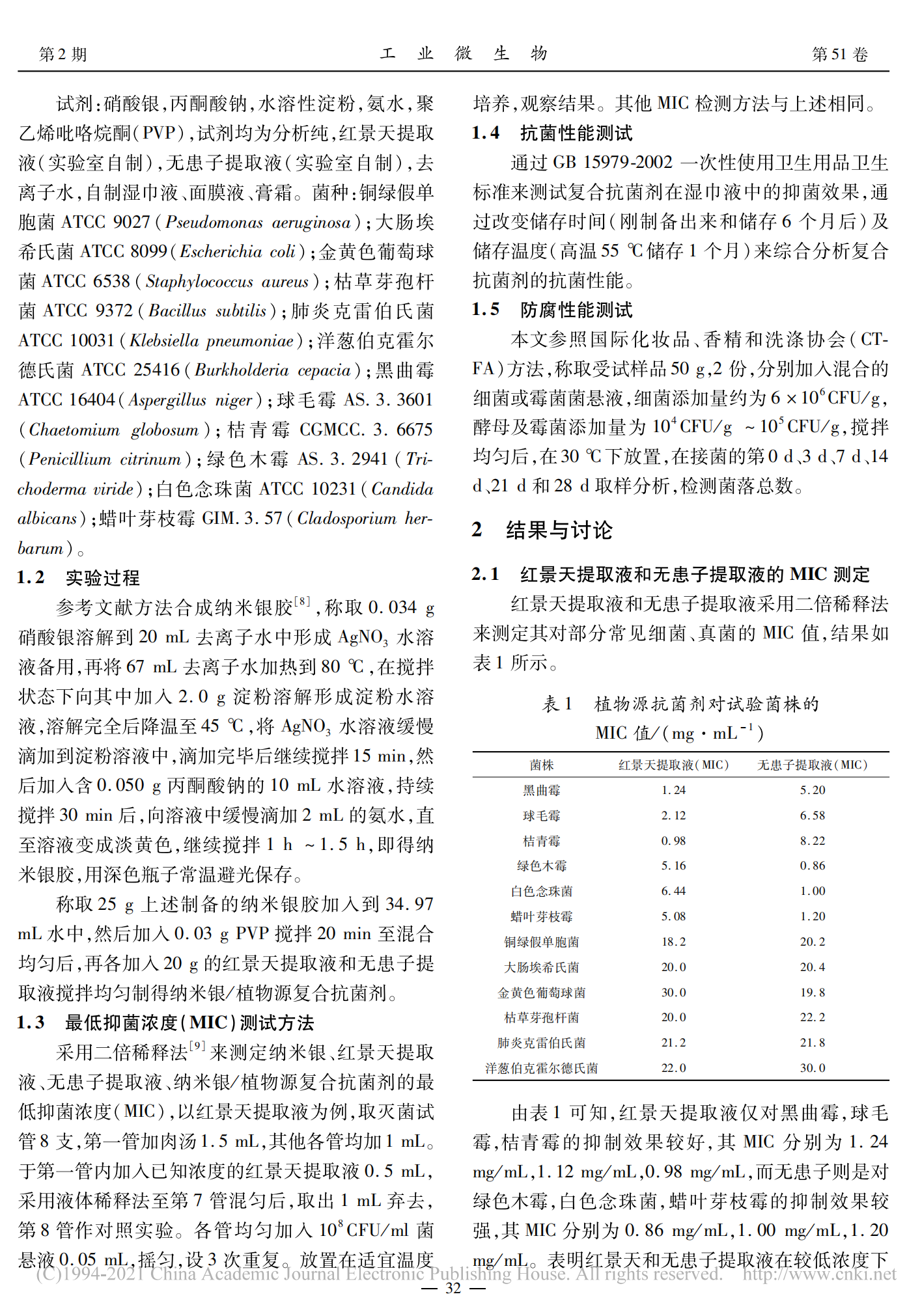 纳米银_植物源复合抗菌剂的制备及其抑菌性能的研究_甘智豪_01.png