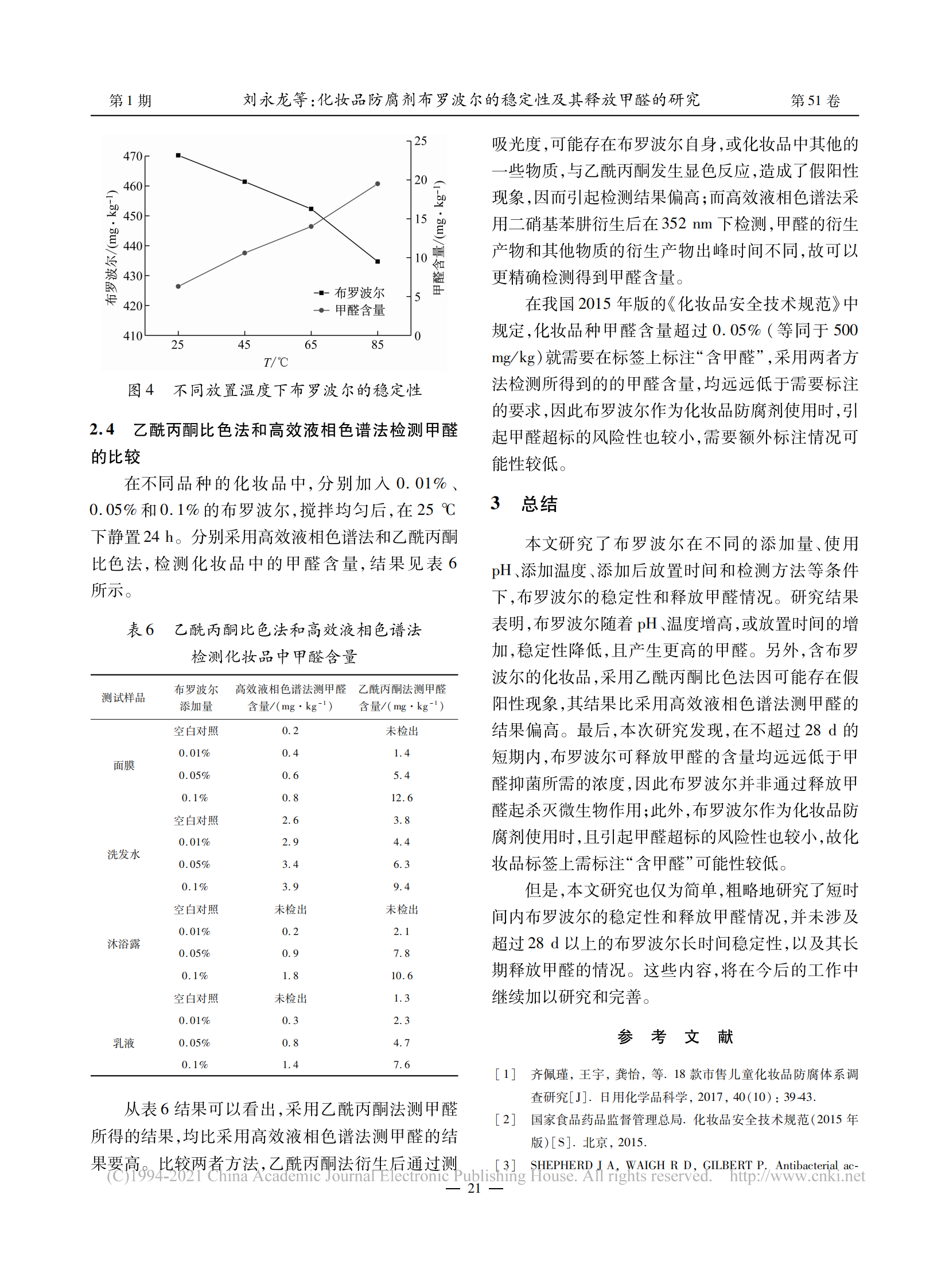 化妆品防腐剂布罗波尔的稳定性及其释放甲醛的研究_刘永龙_03.png