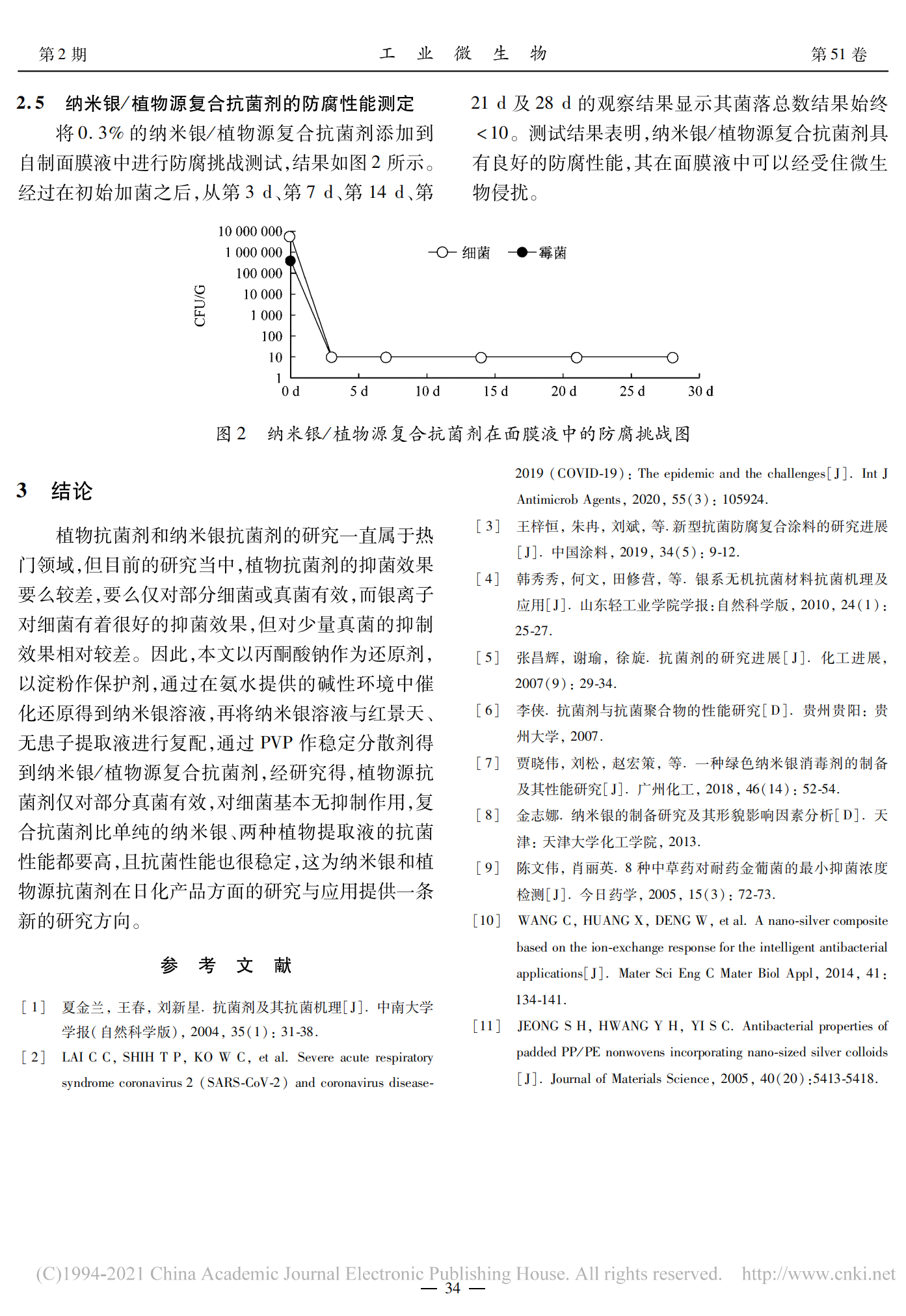 纳米银_植物源复合抗菌剂的制备及其抑菌性能的研究_甘智豪_03.png